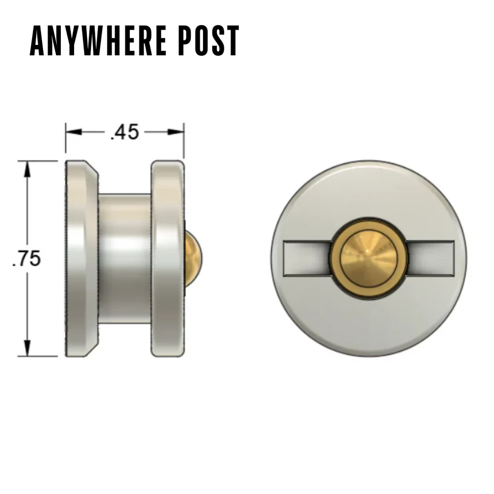 Obi Link- Anywhere Post - Image 2